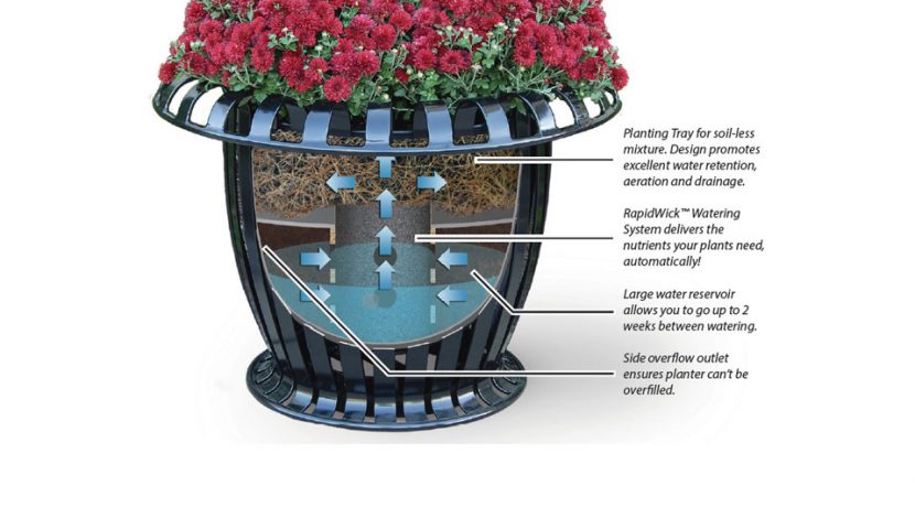 DuMor Self-Watering Planter